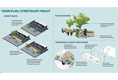 Union Square Partnership unveils new Vision Plan for Union Sq.-14th St.