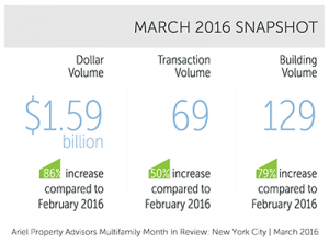 MFMIR-snapshot-March-Web